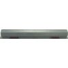 Tool Box, Impact Resistant Plastic, (L) 480mm x (W) 240mm x (H) 260mm thumbnail-2