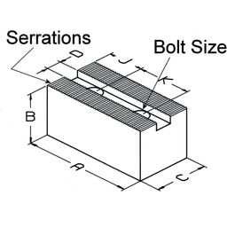 Serrated Soft Jaws in Sets of 3 thumbnail-4